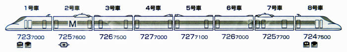 Tomix 92822 JR Series 700-7000 Sanyo Shinkansen 'Hikari Rail Star' 8 Cars Set (N Scale)