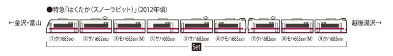  Tomix HO-9098 Hokuetsu Express Series 683-8000 'Hakutaka/ Snow Rabbit' (HO Scale)