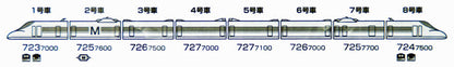  Tomix 92822 JR Series 700-7000 Sanyo Shinkansen 'Hikari Rail Star' 8 Cars Set (N Scale)