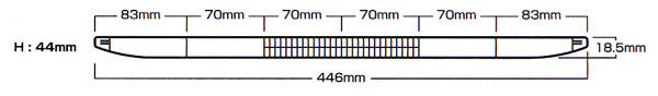  Tomix 4060 Mini Platform Set (N Scale)